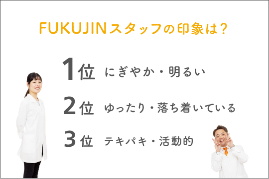 FUKUJINスタッフの印象は？