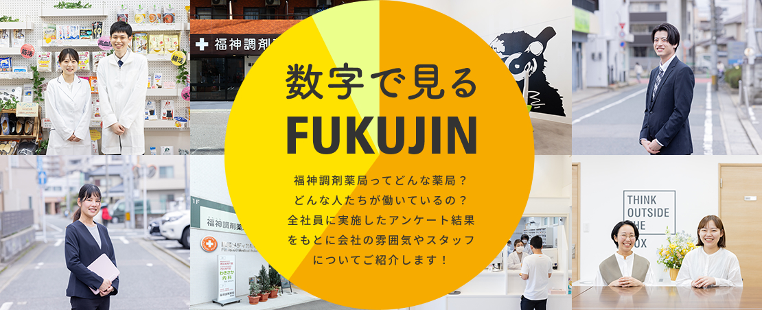 数字で見るFUKUJIN