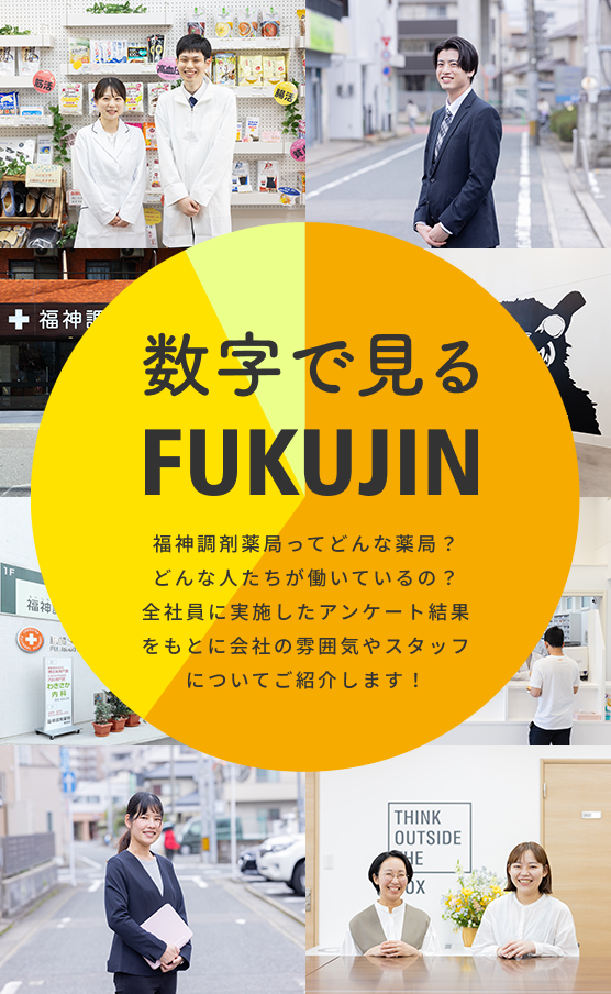 数字で見るFUKUJIN